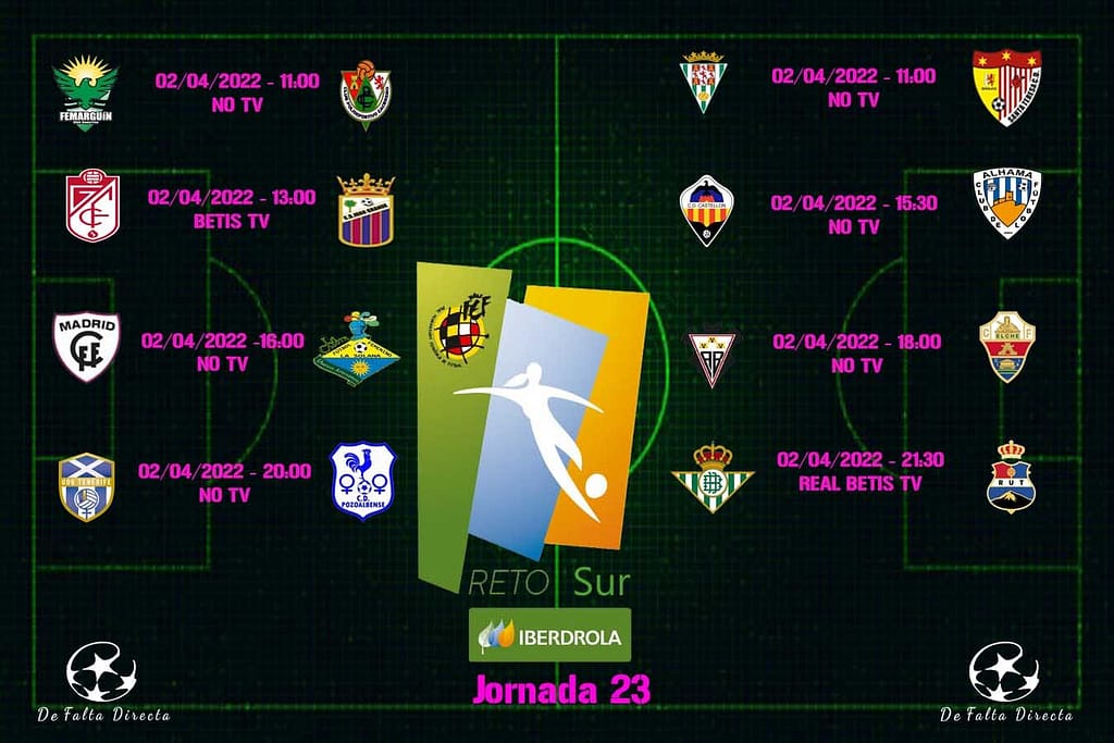 EL ASCENSO Y EL PLAYOFF SOLO 2 PUNTOS