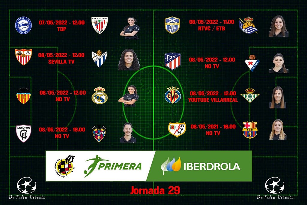 Previa jornada 29