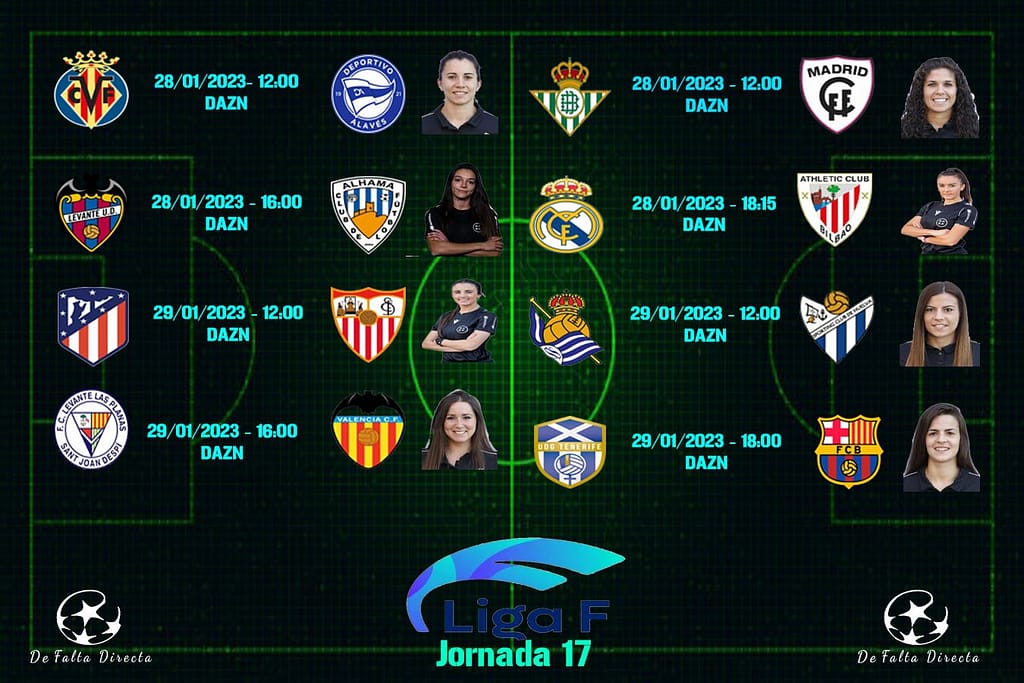 Previa jornada 17 Finetwok Liga F
