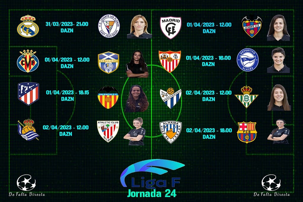 Bienvenidos a la previa de la jornada 24