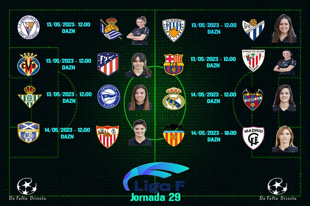 Previa jornada 29 de la Finetwork Liga F