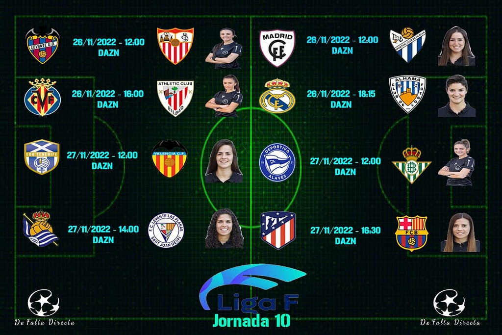 Previa jornada 10