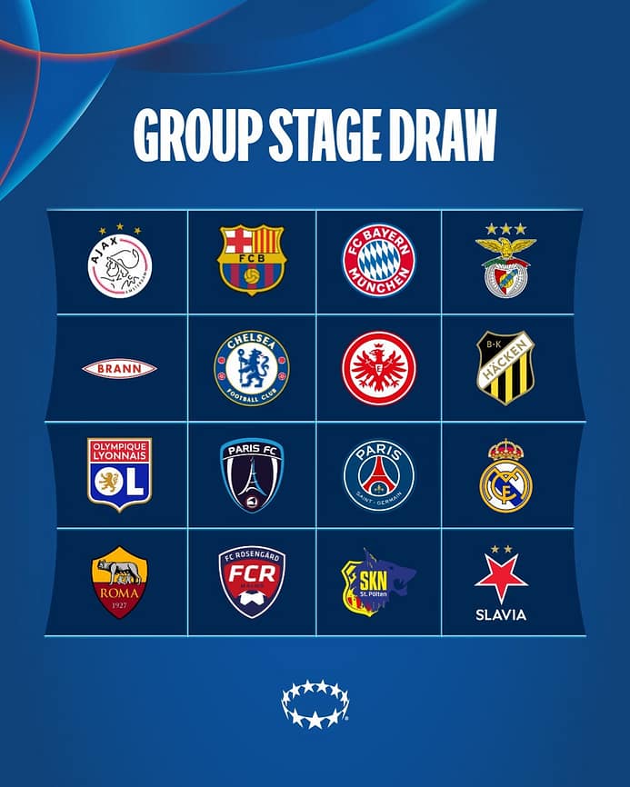 UEFA Women's Champions League