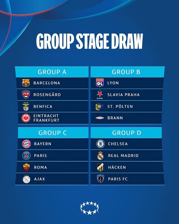 UEFA Women's Champions League
