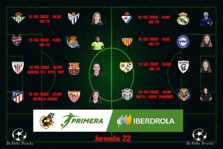 Jornada 22